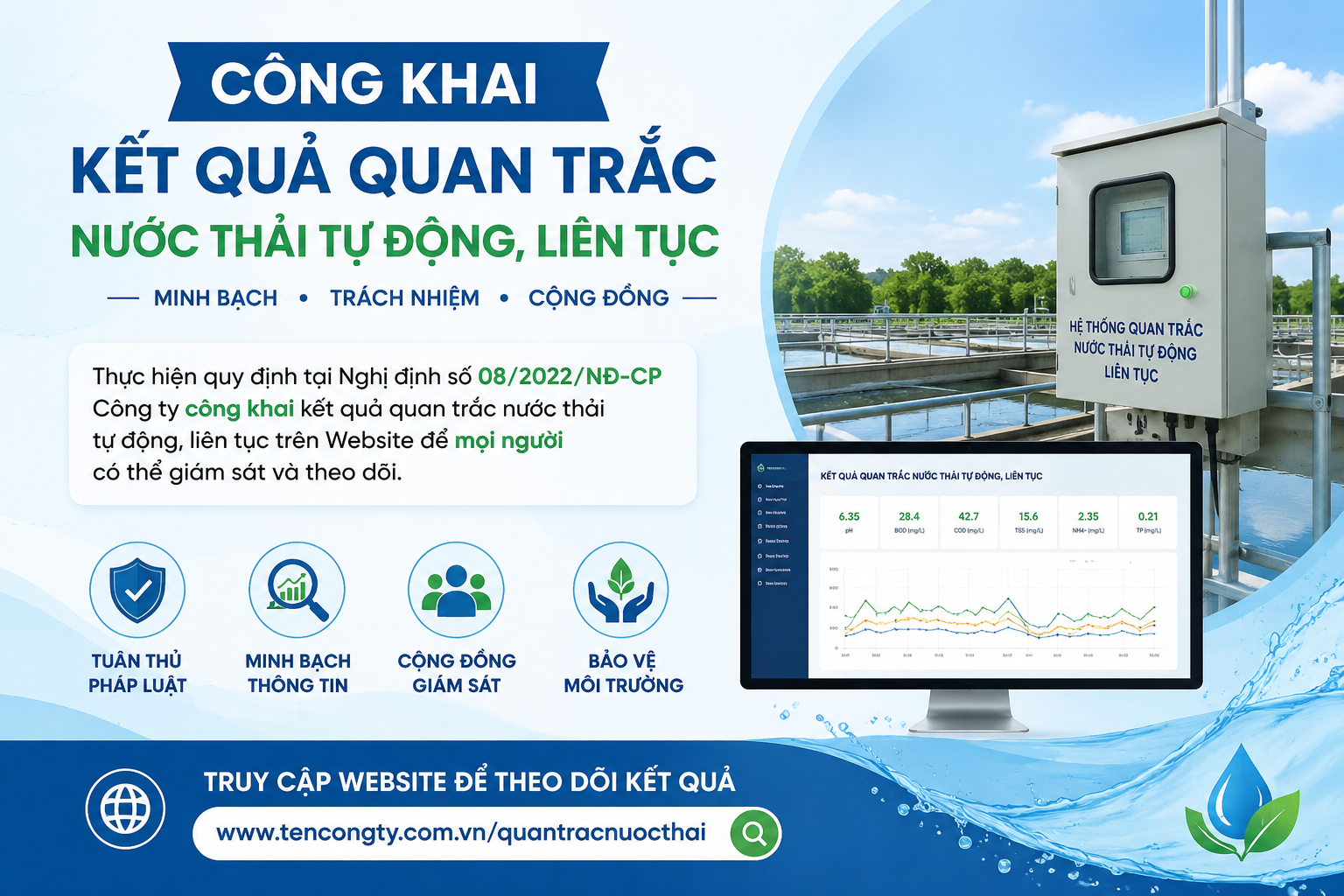 THÔNG BÁO CÔNG KHAI KẾT QUẢ QUAN TRẮC NƯỚC THẢI TỰ ĐỘNG, LIÊN TỤC